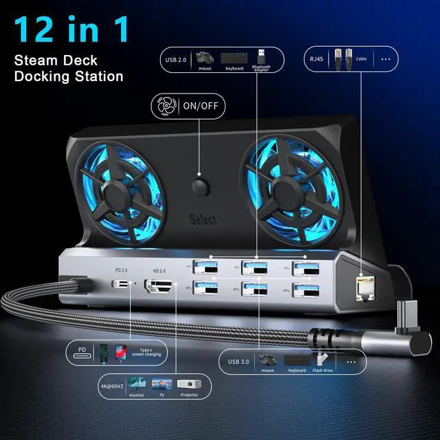 Alt view image 2 of 7 - YCE 12-in-1 for ROG Ally X/Ally/Steam Deck Dock/Legion Go, RGB Cooling Fan | for Steam Deck & OLED, ASUS ROG Ally & X, Lenovo Legion Go, MSI Claw, Light Black Aluminium,Handheld gaming accessories