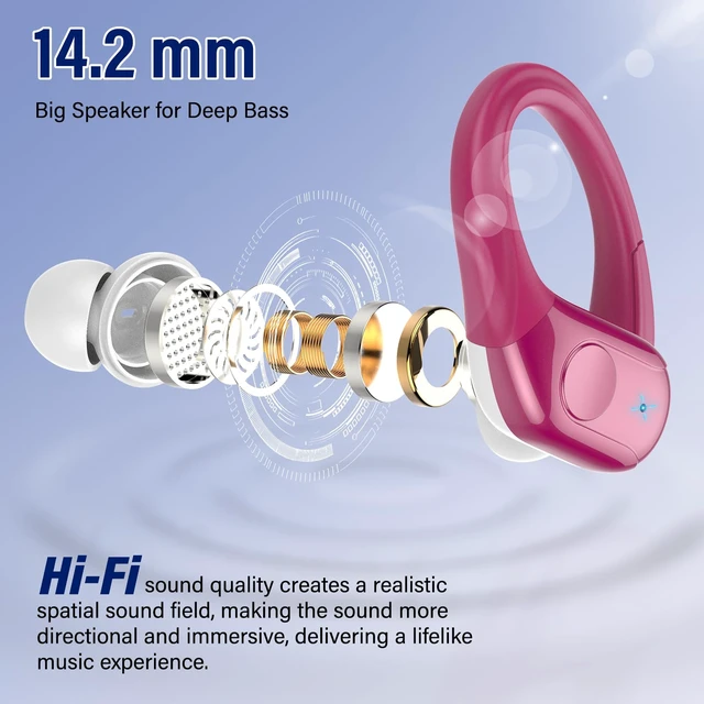 Alt view image 2 of 7 - Wireless Earbuds Sports, 75Hrs Bluetooth 5.4 Headphones, Hi-Fi Stereo Bass Over Ear Buds Running Workout Gym, ENC Noise Cancelling Earphones with Earhook, IP-X7 Waterproof Headset for iOS Android