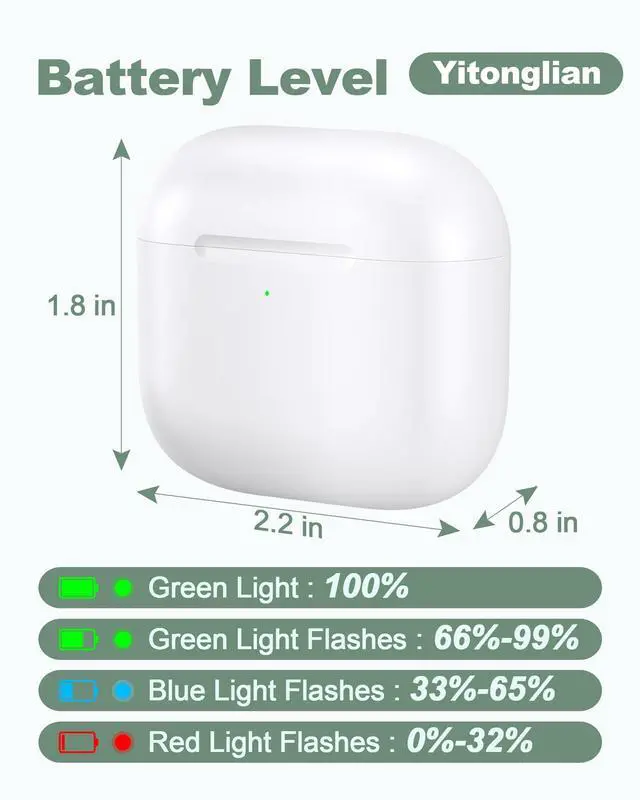 Alt view image 5 of 7 - Wireless Charger Case Replacement for Airpods 4th Generation - Charging Case to USB-C Without Earbuds