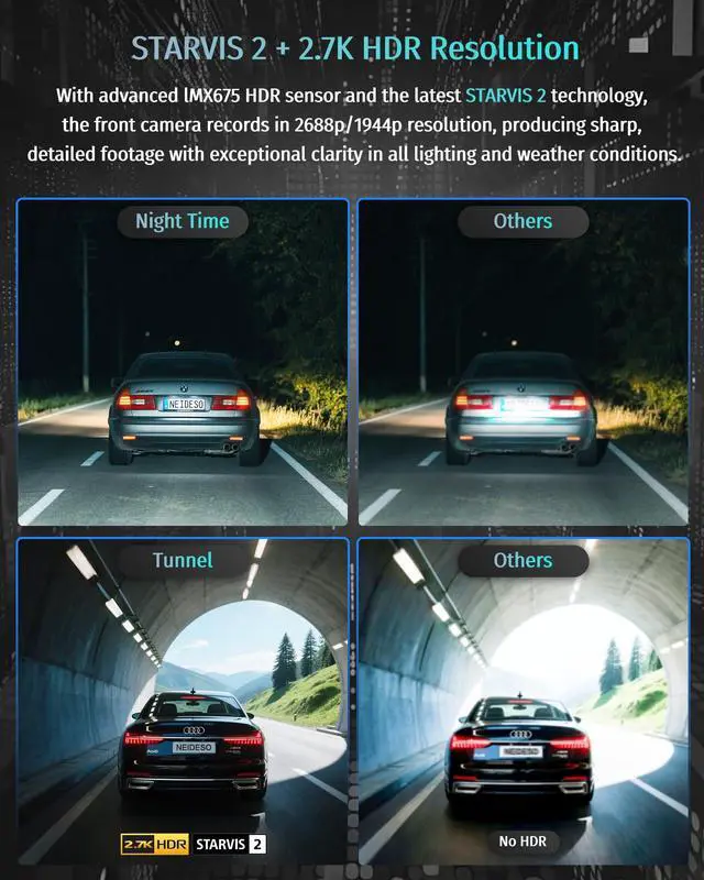 Alt view image 4 of 7 - 5 Channel 360° View Dash Cam Front and Rear, 4K + 3 * 1080P | STARVIS 2, 5.8GHz WiFi, Free 128GB Card, AI Driver Fatigue Alert, HDR Night Vision, GPS, Voice Control, 24H Parking Mode