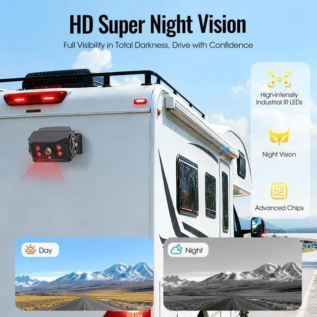 Alt view image 5 of 7 - 10.1" 2-Wired Backup Camera System, DVR Dual Screen Rear View Camera, IP69 Waterproof IR Night Vision, 20G Vibration-Proof for Trailer/Tractor/Truck/Combine/Skid Steer/Heavy Equipment/UTV, Y3