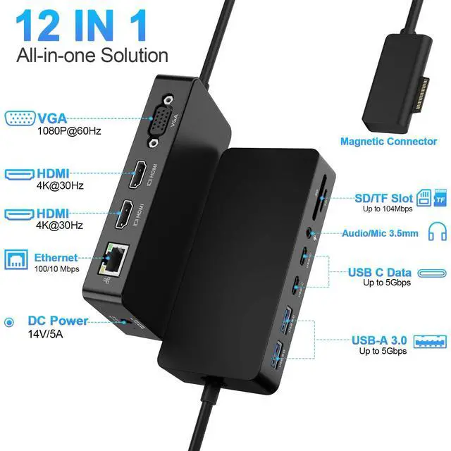 Alt view image 3 of 7 - Surface Docking Station Triple Displays Dual HDMI + VGA with Power Adapter,12 in 1 Surface Dock 2 for Microsoft Surface Pro 12/11/10/9/8/X/7/6/5/4/3,Surface Laptop 7/6/5/4/3/2/1,Surface Book Go