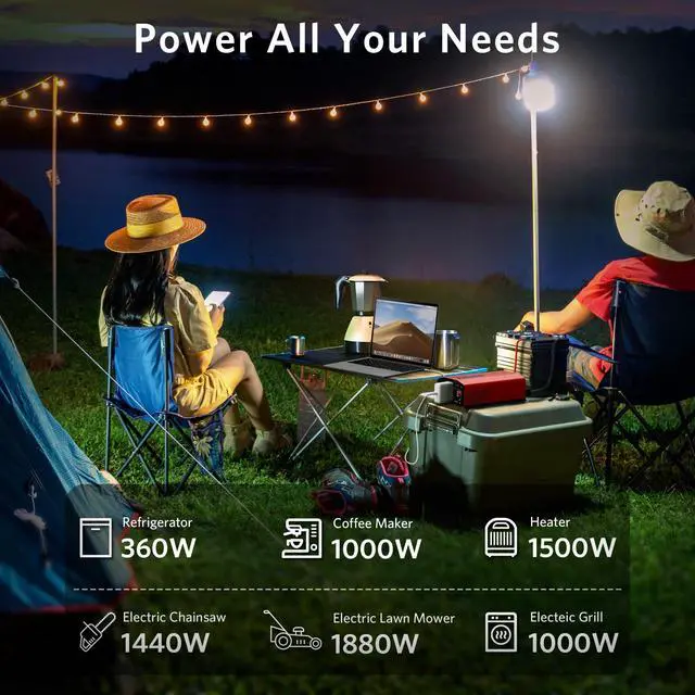 Alt view image 6 of 7 - 2000 Watt Pure Sine Wave Power Inverter 12V DC to 110V/120V AC Converter for Home, RV, Truck, Off-Grid Solar Power 3 AC Outlets Car Inverter with One 2 USB Port Type-C with Remote Control
