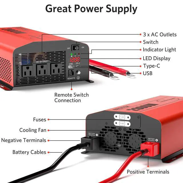 Alt view image 5 of 7 - 2000 Watt Pure Sine Wave Power Inverter 12V DC to 110V/120V AC Converter for Home, RV, Truck, Off-Grid Solar Power 3 AC Outlets Car Inverter with One 2 USB Port Type-C with Remote Control