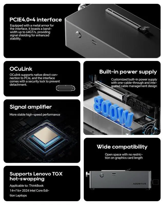 Alt view image 3 of 7 - AG01 External GPU Docking Station, Supports Mainstream NVIDIA and AMD Graphics Cards, Built-in 800W Power Supply, Oculink Expansion Graphics