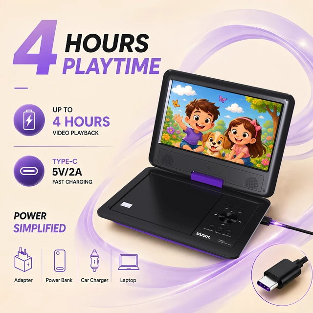 Alt view image 3 of 7 - 11.5" Portable DVD Player for Kids, Car, Type-C Charger Make Family Road Trips Easier, Flexible Viewing, Convenient Type-C Charging, Long Battery Life and Dual Headphones