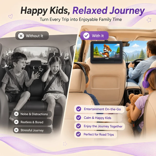 Alt view image 5 of 7 - 11.5" Portable DVD Player for Kids, Car, Type-C Charger Make Family Road Trips Easier, Flexible Viewing, Convenient Type-C Charging, Long Battery Life and Dual Headphones