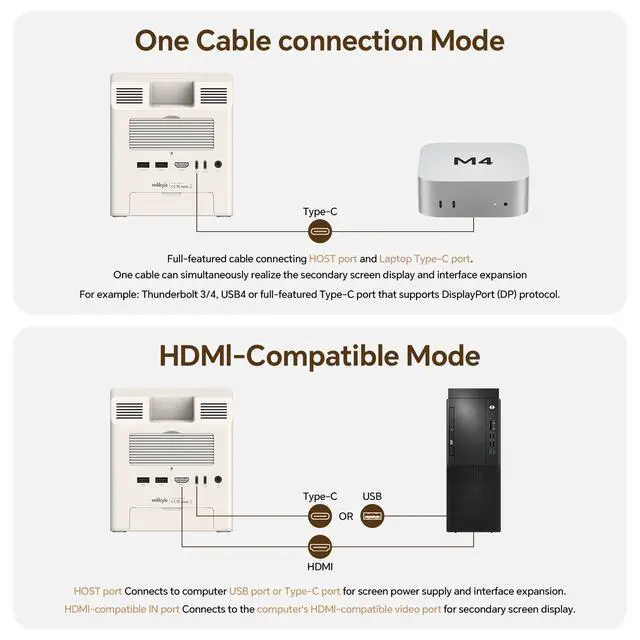Alt view image 7 of 7 - M5 Retro Dock Station for Mac mini M4, 5inch HD Display, 10Gbps M.2 NVMe SSD Enclosure, SD/Micro SD Reader 4.0, 4*USB-A 1*USB-C 10Gbps, 3.5mm Earphone Jack