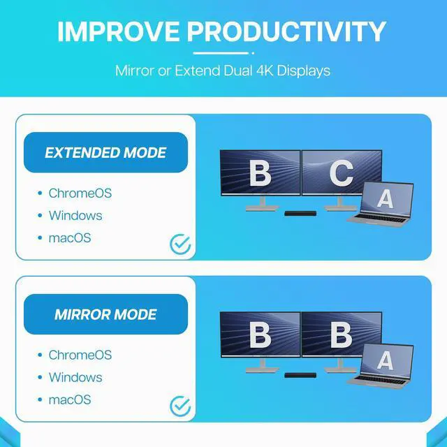 Alt view image 3 of 7 - VT4600DL Universal Dual Monitor Docking Station USB-C/USB-A | Dual 4K Display via HDMI/DP, 100W Power Delivery, Universal DisplayLink, Windows & Mac Support, Hybrid Enterprise Deployment