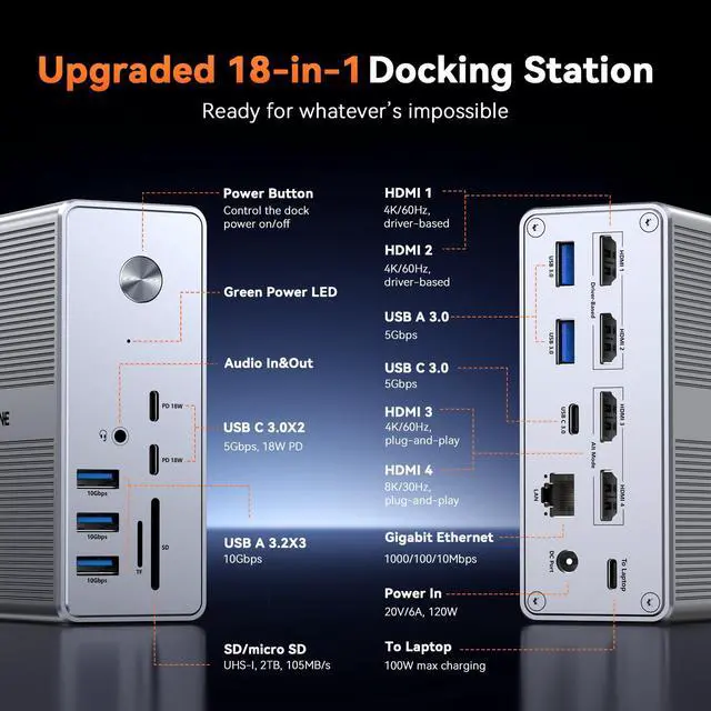 Alt view image 2 of 7 - 18-in-1 DisplayLink Docking Station 4 Monitor with 4 HDMI | Quad/Triple 4K@60Hz Dock, 120W Power Adapter, 18W Phone Fast Charge, for Windows & MacBook, Ideal for Tech Professionals
