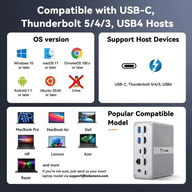 Alt view image 6 of 7 - 18-in-1 DisplayLink Docking Station 4 Monitor with 4 HDMI | Quad/Triple 4K@60Hz Dock, 120W Power Adapter, 18W Phone Fast Charge, for Windows & MacBook, Ideal for Tech Professionals