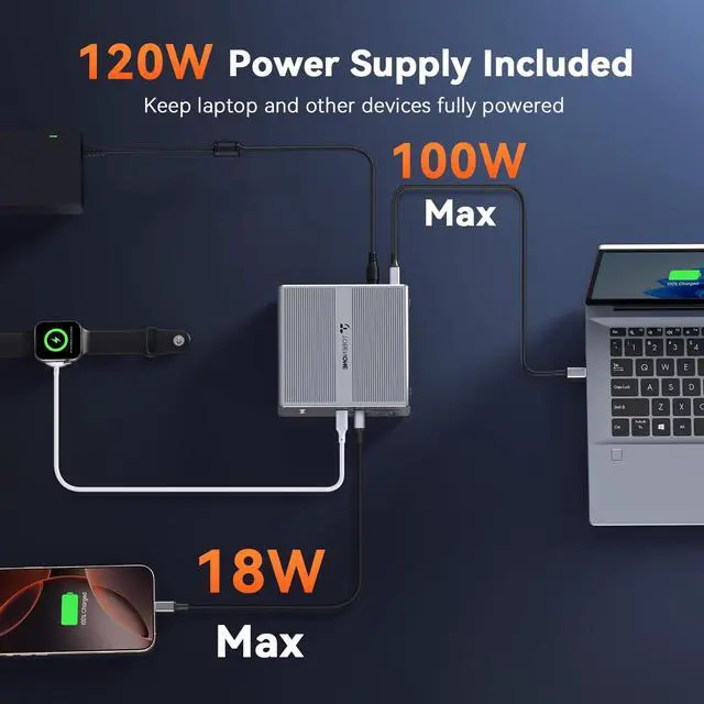 Alt view image 7 of 7 - 18-in-1 DisplayLink Docking Station 4 Monitor with 4 HDMI | Quad/Triple 4K@60Hz Dock, 120W Power Adapter, 18W Phone Fast Charge, for Windows & MacBook, Ideal for Tech Professionals