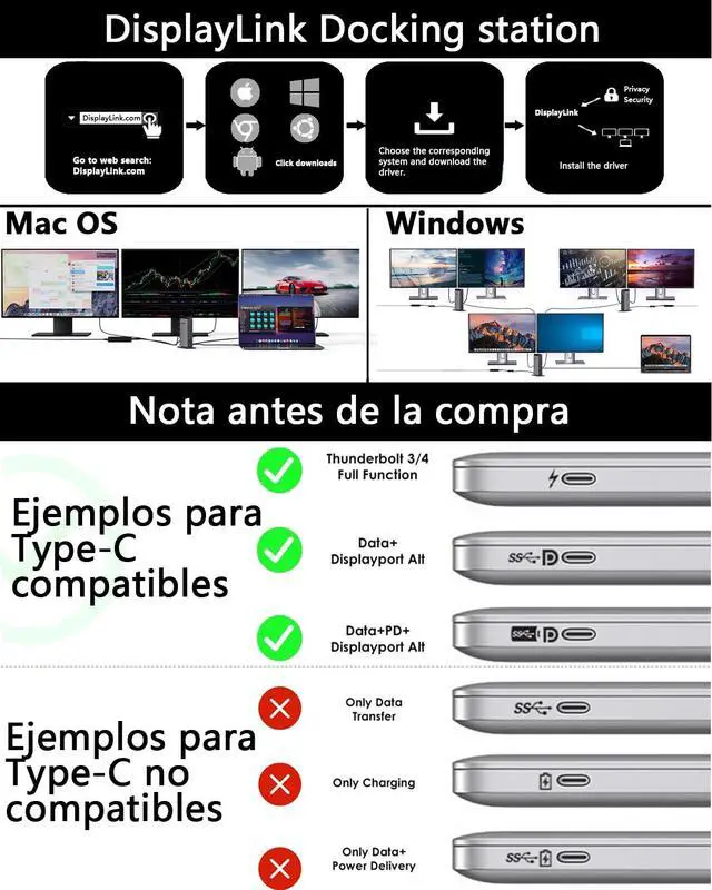 Alt view image 4 of 6 - Docking Station 3 Monitors, Triple 4K@60Hz for MacBook M1/M2/M3/M4/Windows, Displaylink Dock with 3X HDMI or 2X DisplayPort, 130WPD,5 USB Ports, Ethernet, Audio, SD/TF