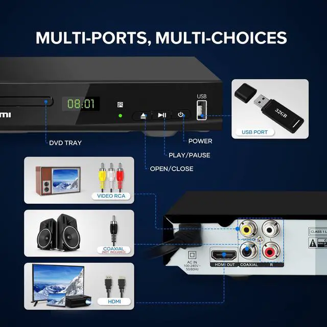 Alt view image 5 of 7 - Blu Ray Player for TV,Full HD DVD Player HDMI with Dolby Digital TrueHD/DTS | Region A Blu-ray,Region Free DVD Disc,DVD Upscaling,1080P Home Theater DVD CD Player, Support HDD and USB Playback