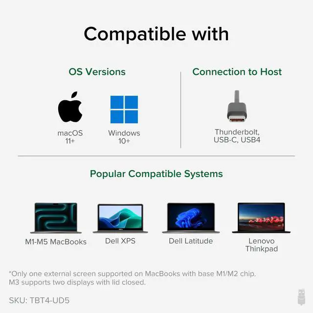 Alt view image 5 of 7 - Thunderbolt 4 Dock, 100W Charging (96W Certified), Dual HDMI Docking Station for Windows and Mac, Single 8K or Dual 4K 60Hz, 40Gbps, 13 Ports with Ethernet, SD/microSD (TBT4-UD5)