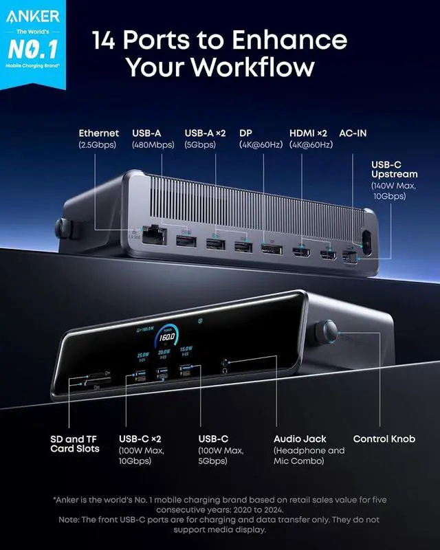 Alt view image 2 of 7 - Prime Docking Station (DL7400), 14-in-1 Triple Display, DisplayLink | 140W Max, Smart Display, Triple 4K@60Hz (2 HDMI+1 DP), for Windows Laptops (The Latest DisplayLink Driver Must Installed)