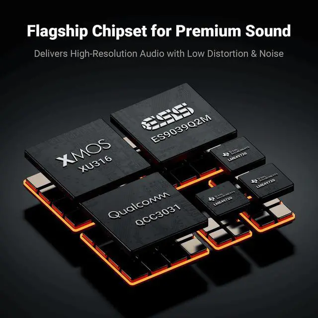 Alt view image 3 of 7 - ZD3 Desktop DAC Preamp, Fully Balanced Digital to Analog Audio Converter with ES9039Q2M for Home Stereo Amplifier, Bluetooth/USB/Optical/Coax/TV HDMI ARC Input, XLR/RCA Output with Remote