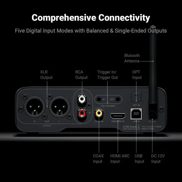 Alt view image 4 of 7 - ZD3 Desktop DAC Preamp, Fully Balanced Digital to Analog Audio Converter with ES9039Q2M for Home Stereo Amplifier, Bluetooth/USB/Optical/Coax/TV HDMI ARC Input, XLR/RCA Output with Remote