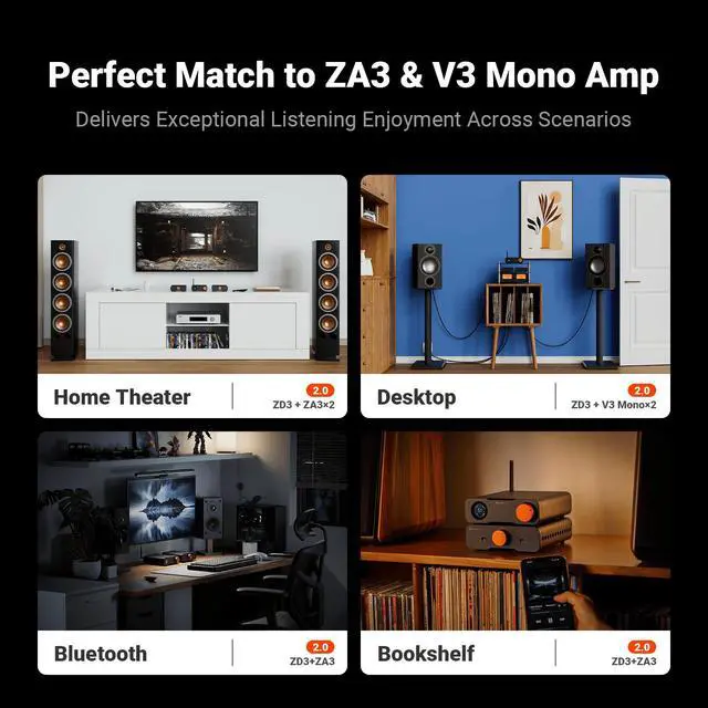Alt view image 6 of 7 - ZD3 Desktop DAC Preamp, Fully Balanced Digital to Analog Audio Converter with ES9039Q2M for Home Stereo Amplifier, Bluetooth/USB/Optical/Coax/TV HDMI ARC Input, XLR/RCA Output with Remote