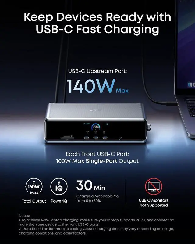 Alt view image 5 of 7 - Prime Docking Station (DL7400), 14-in-1 Triple Display, DisplayLink | 140W Max, Smart Display, Triple 4K@60Hz (2 HDMI+1 DP), for Windows Laptops (The Latest DisplayLink Driver Must Installed)