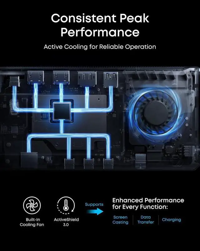 Alt view image 7 of 7 - Prime Docking Station (DL7400), 14-in-1 Triple Display, DisplayLink | 140W Max, Smart Display, Triple 4K@60Hz (2 HDMI+1 DP), for Windows Laptops (The Latest DisplayLink Driver Must Installed)