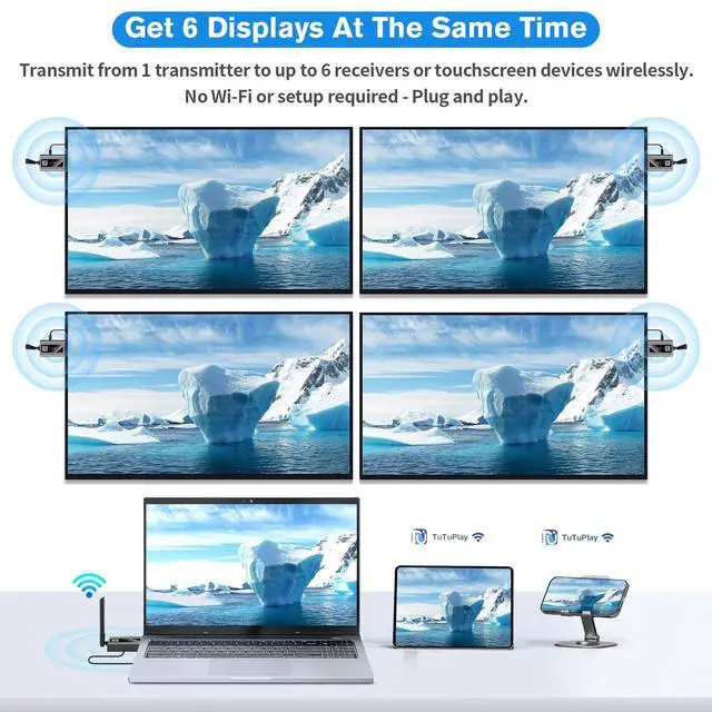 Alt view image 3 of 7 - Upgraded Wireless HDMI 4 Receivers and Transmitter with LED Screen, Up to 6 RXs,165FT Plug & Play 1080P HD Output 5.8GHz Extender for TV Box/Laptop/Projector/Camera to Multiple Screens