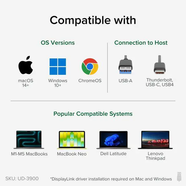Alt view image 4 of 7 - Universal Laptop Docking Station Dual HDMI Monitor for Windows and Mac (Driver Required), USB 3.0 or USB-C, 2X HDMI, Gigabit Ethernet, Audio, 6 USB Ports (UD-3900)