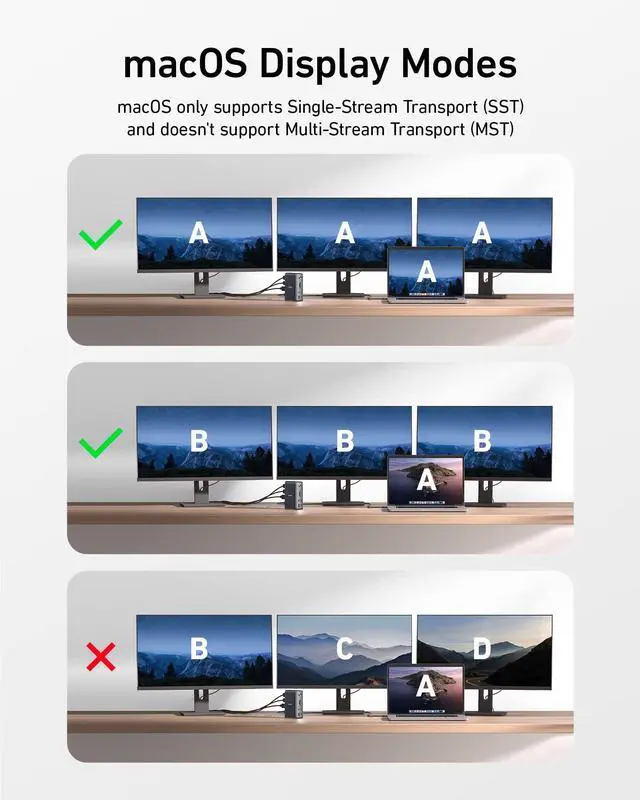 Alt view image 7 of 7 - Laptop Docking Station, 13-in-1 USB C Docking Station, Triple Display | 2 HDMI and 1 DP, 10Gbps USB-C and 5Gbps USB-A Data Ports, Ethernet, Audio, SD/TF, 85W Charging for Dell, HP, Lenovo and More