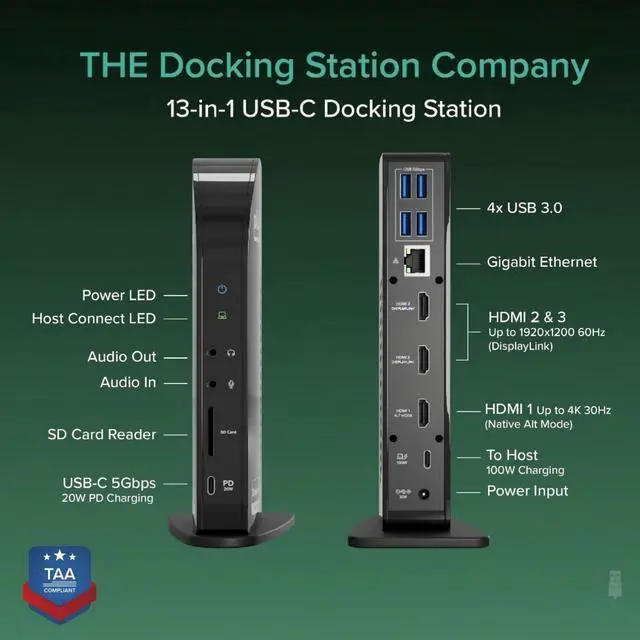 Alt view image 2 of 7 - USB-C Triple Monitor Docking Station: 13-in-1 Laptop Dock with 100W Charging for Mac (DisplayLink Driver Required), Windows, Chrome, 3 HDMI, Gigabit Ethernet, SD, USB-C 20W, 4 USB - UD-ULTCDL
