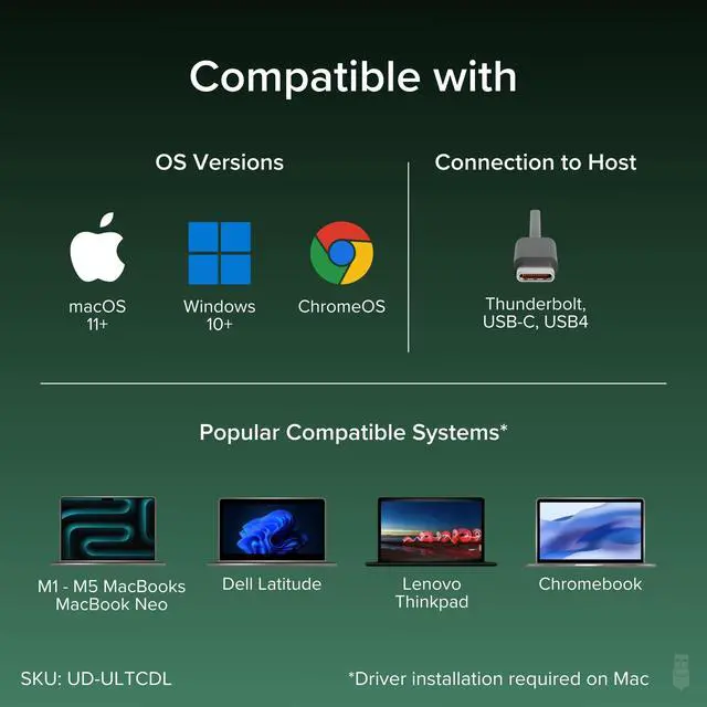 Alt view image 6 of 7 - USB-C Triple Monitor Docking Station: 13-in-1 Laptop Dock with 100W Charging for Mac (DisplayLink Driver Required), Windows, Chrome, 3 HDMI, Gigabit Ethernet, SD, USB-C 20W, 4 USB - UD-ULTCDL