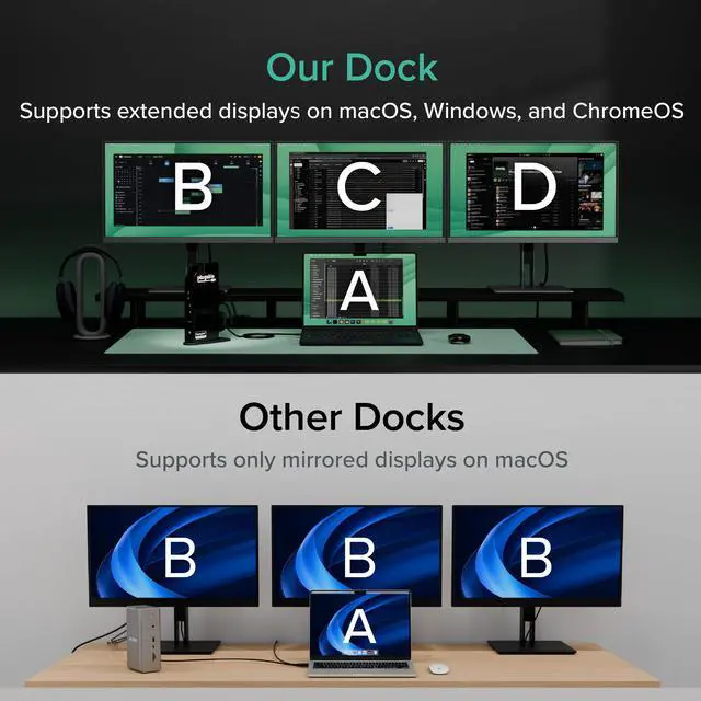 Alt view image 7 of 7 - USB-C Triple Monitor Docking Station: 13-in-1 Laptop Dock with 100W Charging for Mac (DisplayLink Driver Required), Windows, Chrome, 3 HDMI, Gigabit Ethernet, SD, USB-C 20W, 4 USB - UD-ULTCDL
