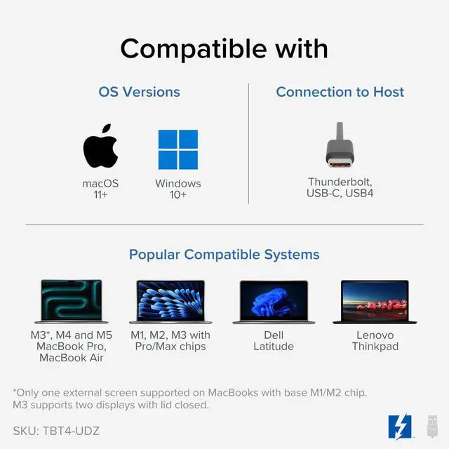 Alt view image 4 of 7 - 16-in-1 Thunderbolt 4 Dock Dual 4K Monitors for M4/M5 MacBook Air/Pro, 100W Charging, 2X HDMI, 2X DisplayPort, 2.5G Ethernet, 7X USB, MicroSD/SD Card Reader, Windows & USB4 Compatible