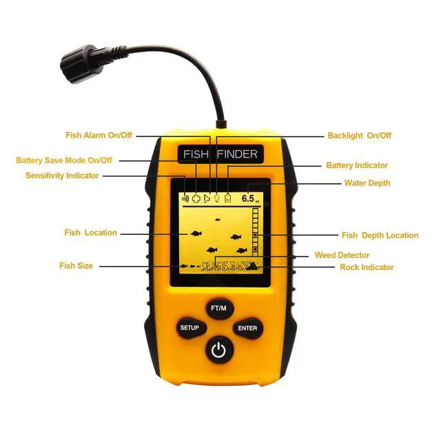 Alt view image 3 of 6 - Handheld Fish Finder Portable Fishing Kayak Fishfinder Fish Depth Finder Fishing Gear with Sonar Transducer and LCD Display