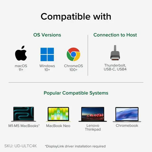 Alt view image 6 of 7 - 13-in-1 USB C Docking Station 4K Triple Monitor with 100W Power Delivery | USB C Dock for Windows, Mac, ChromeOS, Thunderbolt | Driver Required | 3X HDMI and 3X DisplayPort (UD-ULTC4K)