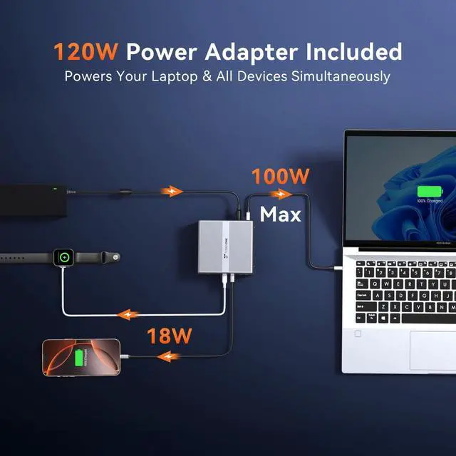 Alt view image 4 of 7 - DisplayLink Docking Station 3 Monitors with 120W Power Adapter | Triple/Quad 4K@60Hz Displays,for MacBook Pro/Air, Thunderbolt 4/3, USB-C Windows,3X HDMI, 3X DP, 2xUSB-C, 4xUSB 3.2 10Gbps