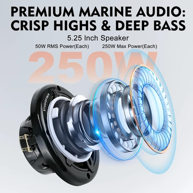 Alt view image 3 of 7 - 5.25 Inch 500W Marine Speakers with LED Lights -2 Way Weather Resistant Boat Speakers Perfect for Boats, ATVs, UTVs Pair,Black