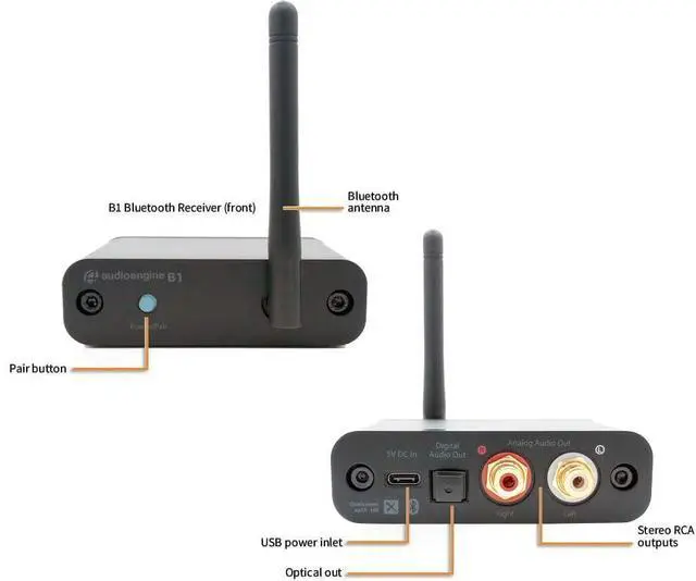 Alt view image 4 of 7 - B1 Bluetooth Receiver for Home Stereo System Bluetooth 5.3 | Adaptive, 32-Bit DAC, Wireless Audio Receiver for Amplifiers, Receivers & Powered Speakers