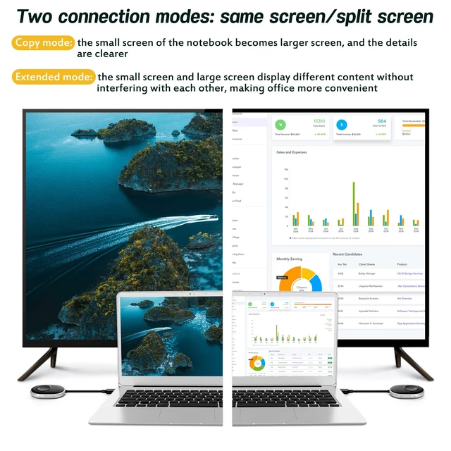 Alt view image 4 of 7 - Wireless HDMI Transmitter and Receiver 4K Kit, Full HD 4K Wireless Presentation Equipment HDMI Adapter, Plug and Play Streaming Media. Laptop, Dongle, PC, Smart Phone to HDTV/Projector 165FT/50M