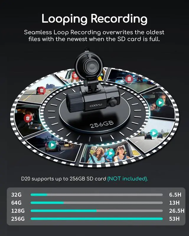Alt view image 6 of 7 - Dual Dash Cam 2.5K+1080P, Dash Cam Front and Inside, Built-in GPS and WI-FI, Dash Camera for Cars, Perfect for Uber and Taxi Drivers, Night Vision, Accident Record, 24Hr Parking Mode