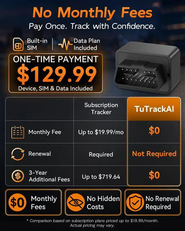 Alt view image 2 of 7 - OBD GPS Tracker for Vehicles, No Subscription, No Monthly Fees | Global 4G LTE, Real-Time Location,Built-in SIM, Data Plan Included, Plug & Play Car Tracker, Geofence Alerts, Cars & Fleets