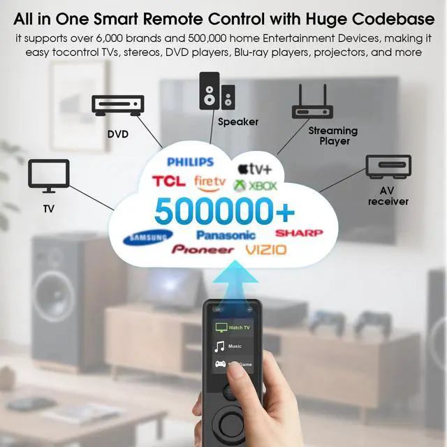 Alt view image 4 of 7 - X1S Smart Remote Control with Hub,All-in-One Customizable Activities, Improved Scroll,Customizable Keys, One-Touch Macros Button, Compatible IR/Bluetooth/WiFi Device