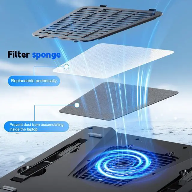 Alt view image 5 of 7 - GT600 Laptop Cooling Pad Equipped with Gigantic Turbo-Fan5.5inch Diameter,Sealed Foam for Rapid Cooling Gaming Laptop,14.1-19.3 inch Laptop Cooler with 3-Port USB Hub,Dust Filter,Touch Start
