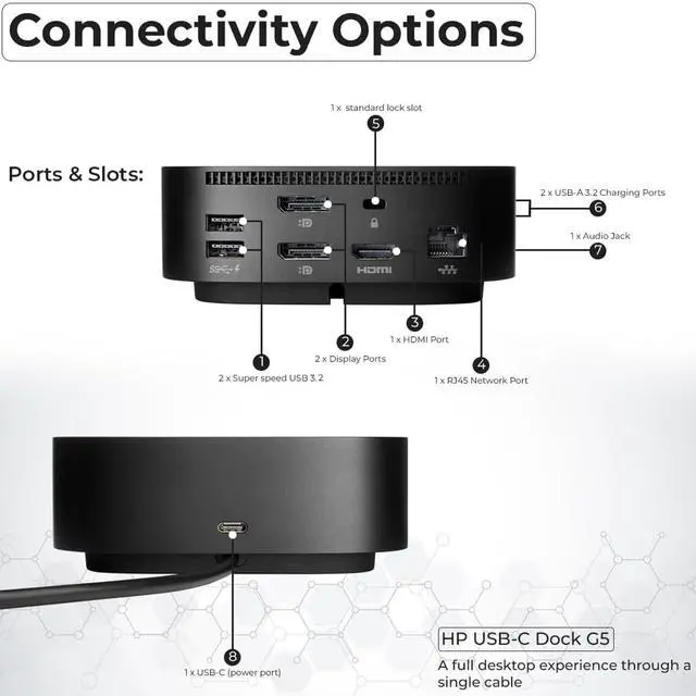 Alt view image 4 of 7 - HP Docking Station for Laptop Dual Monitor and Charging Bundle - HP USB-C G5 Dock 5TW10AA / 5TW10UT / 5TW10AA#ABB with 120W Adapter, HDMI, DisplayPort, USB-C Cables & Microfiber Cleaning Cloth