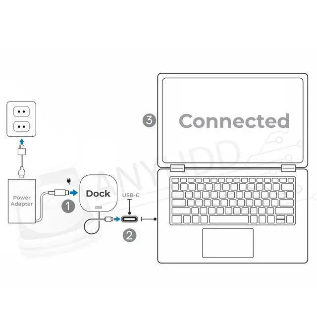 Alt view image 5 of 7 - HP Docking Station for Laptop Dual Monitor and Charging Bundle - HP USB-C G5 Dock 5TW10AA / 5TW10UT / 5TW10AA#ABB with 120W Adapter, HDMI, DisplayPort, USB-C Cables & Microfiber Cleaning Cloth