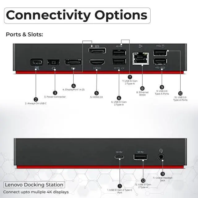 Alt view image 4 of 7 - 40AY0090US Lenovo Thinkpad Docking Station Dual Monitor - Supports 4K Display, Thinkpad Dock with 90W Adapter, HDMI, DisplayPort, USB C Cables & Cloth - Lenovo Docking Station