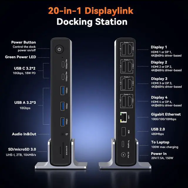 Alt view image 2 of 7 - DisplayLink Docking Station 4 Monitor 20-in-1 Quad 4K@60Hz Display | 4HDMI+4DP, 150W Power Supply, Thunderbolt 5/4/3 & USB-C Compatible, Windows, Chrome, MacBook, 6 USB, Ethernet, SD/Micro SD