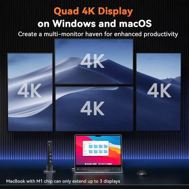 Alt view image 3 of 7 - DisplayLink Docking Station 4 Monitor 20-in-1 Quad 4K@60Hz Display | 4HDMI+4DP, 150W Power Supply, Thunderbolt 5/4/3 & USB-C Compatible, Windows, Chrome, MacBook, 6 USB, Ethernet, SD/Micro SD