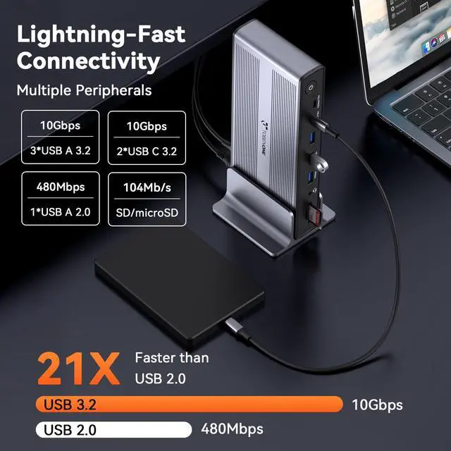 Alt view image 5 of 7 - DisplayLink Docking Station 4 Monitor 20-in-1 Quad 4K@60Hz Display | 4HDMI+4DP, 150W Power Supply, Thunderbolt 5/4/3 & USB-C Compatible, Windows, Chrome, MacBook, 6 USB, Ethernet, SD/Micro SD