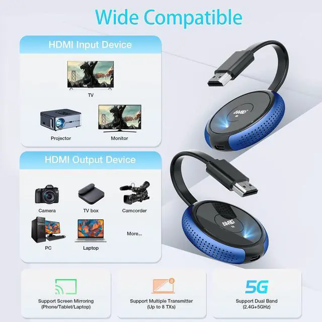 Alt view image 4 of 7 - Wireless HDMI Transmitter and Receiver 4K, Casting Media Video/Audio/File HDMI Wireless Extender 5G Kit for Laptop, Camera, Cable Box, Netfix, PS5, Phone to Monitor, Projector, HDTV 165FT
