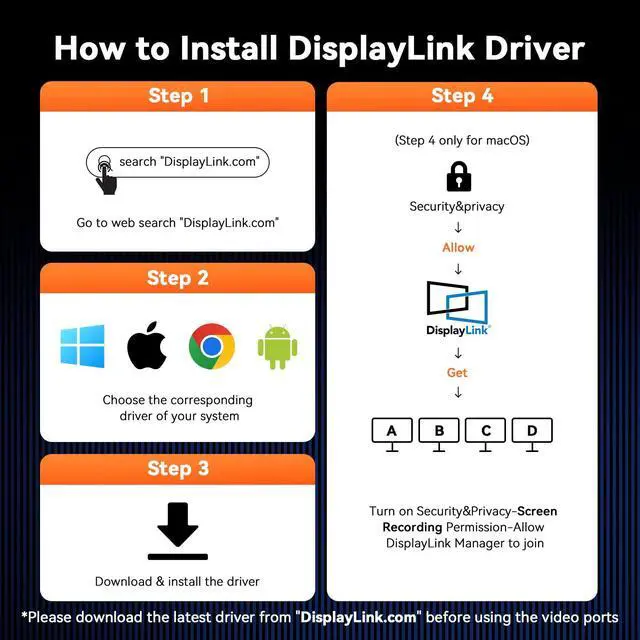 Alt view image 6 of 7 - DisplayLink Docking Station 4 Monitor 20-in-1 Quad 4K@60Hz Display | 4HDMI+4DP, 150W Power Supply, Thunderbolt 5/4/3 & USB-C Compatible, Windows, Chrome, MacBook, 6 USB, Ethernet, SD/Micro SD